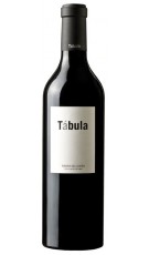 Tábula 2015